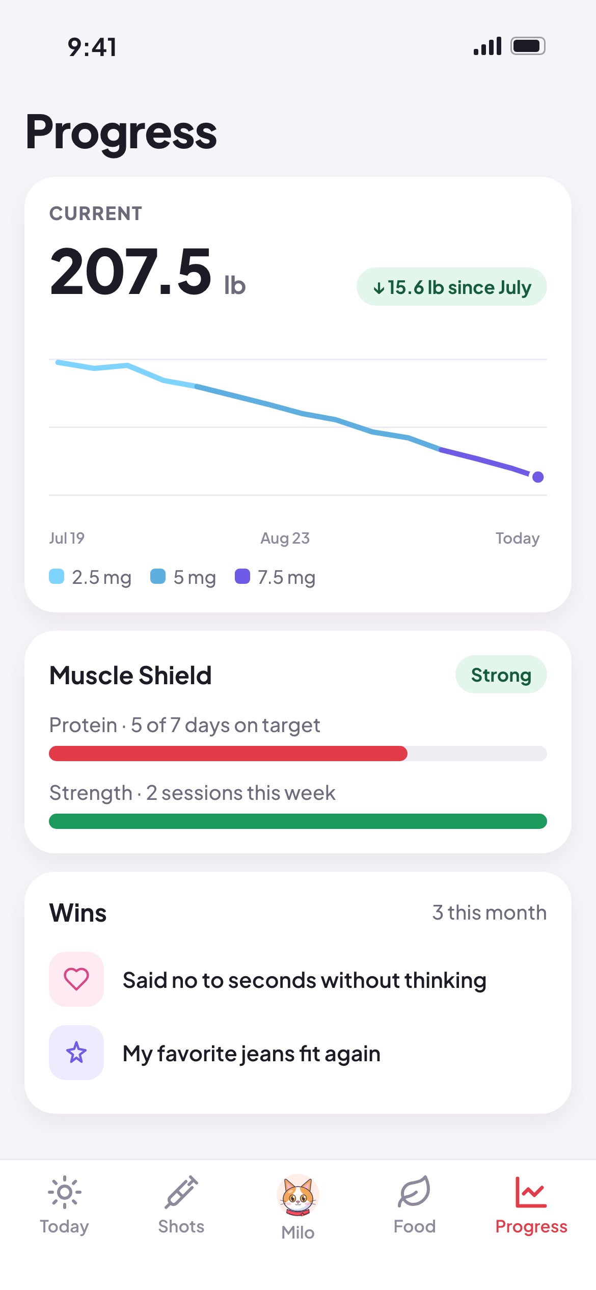 Progress screen: weight trend colored by dose, Muscle Shield and wins
